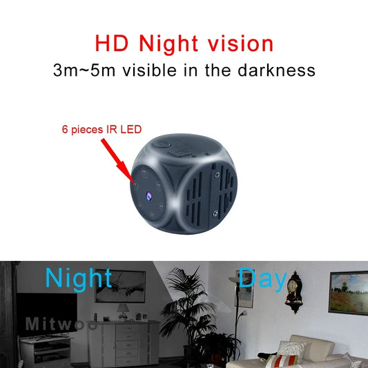 1080P HD Portable Very Small Camera Infrared Night Vision Motion Detect